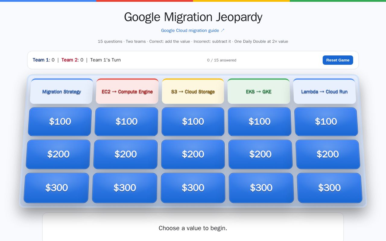 Preview of Google Migration Jeopardy