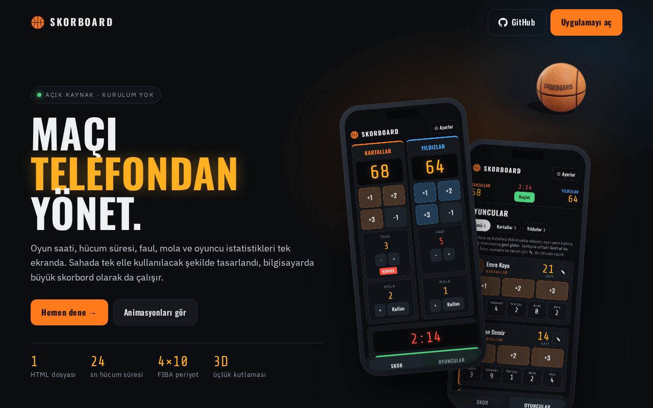 Preview of Skorboard