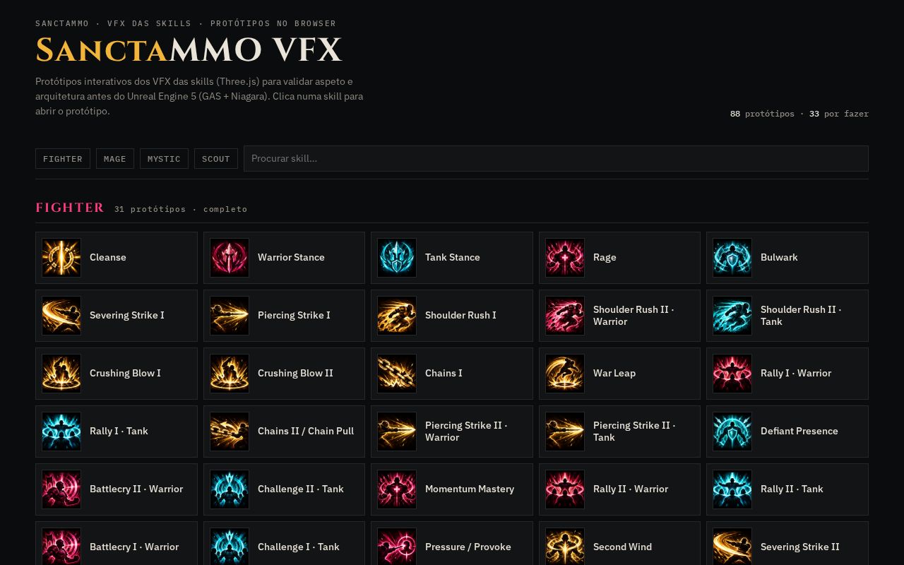 Preview of SanctaMMO VFX