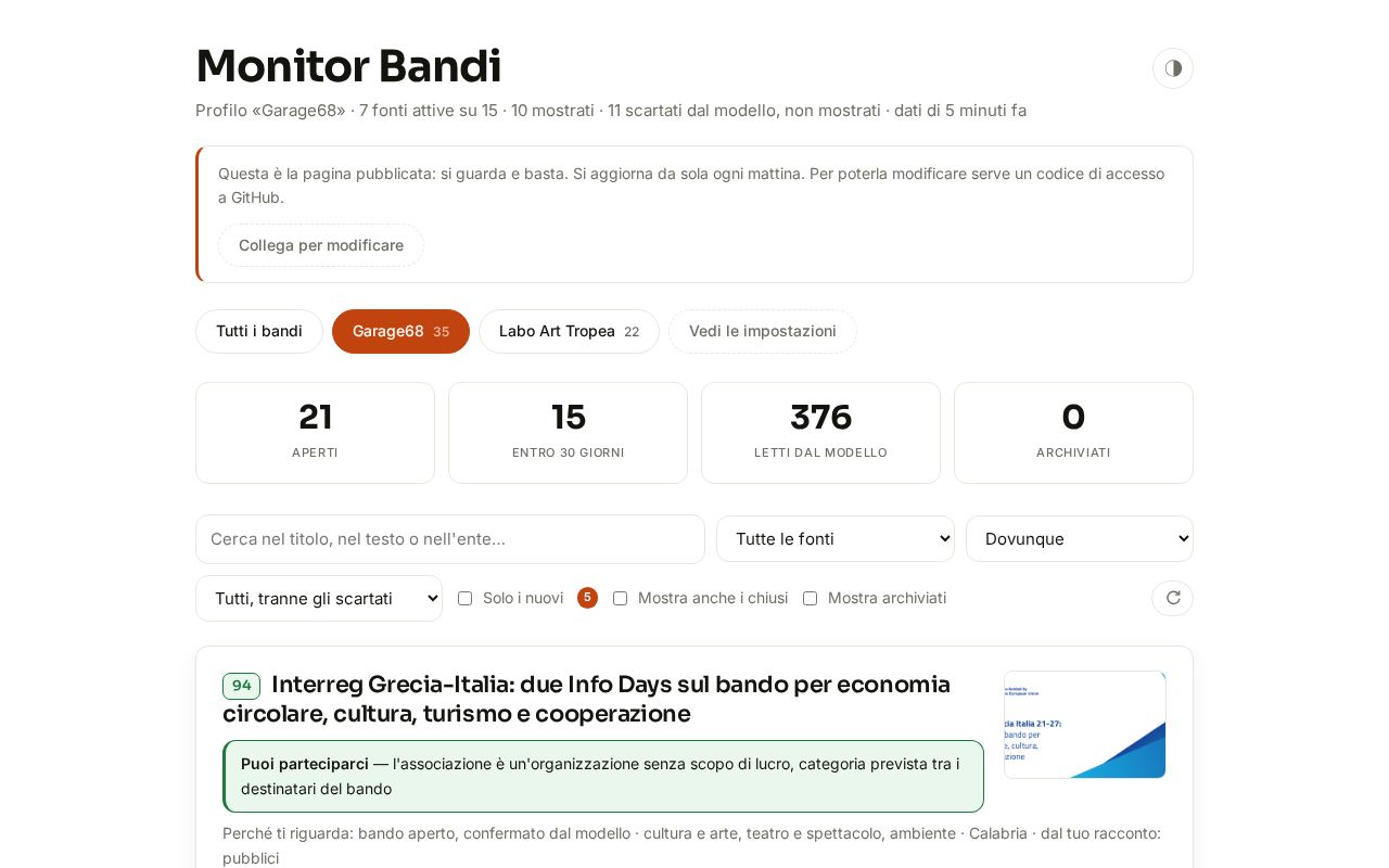 Preview of Monitor Bandi