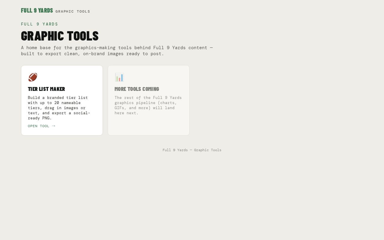 Preview of F9ytools