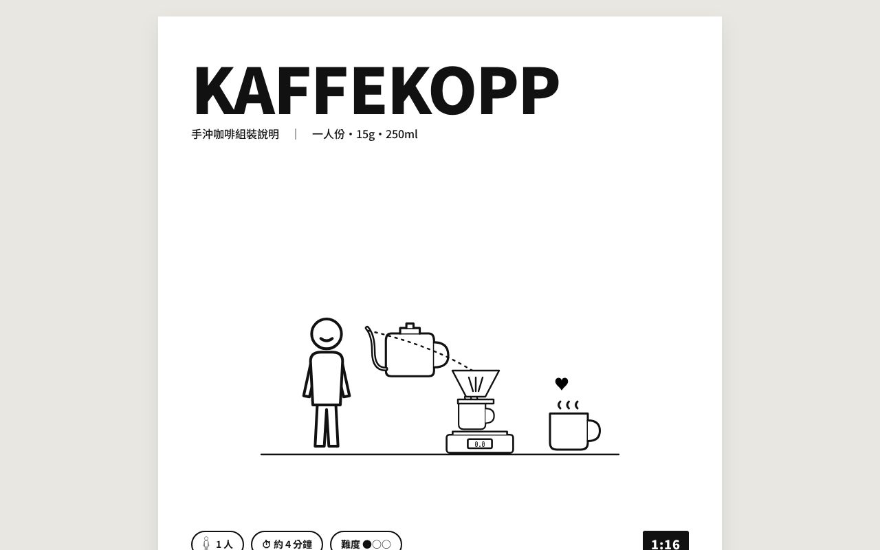 Preview of Ikea Style Manual