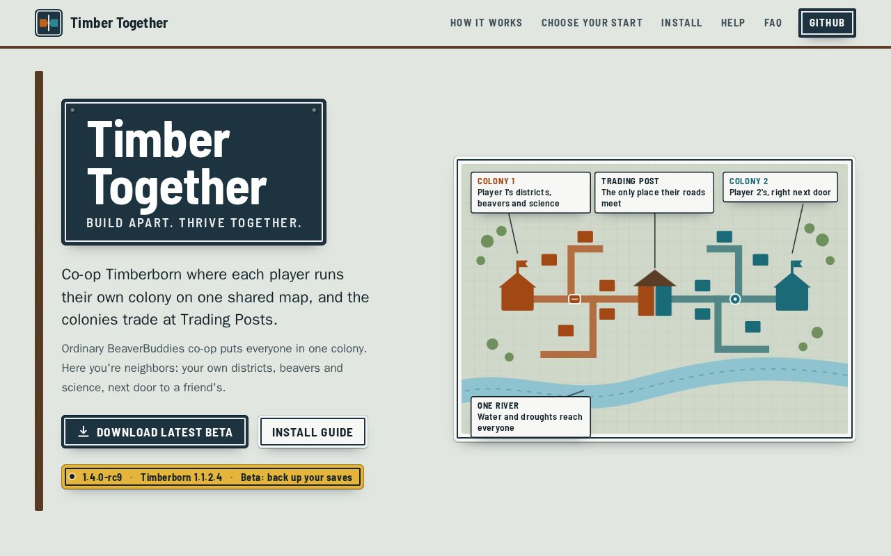 Preview of TimberTogether
