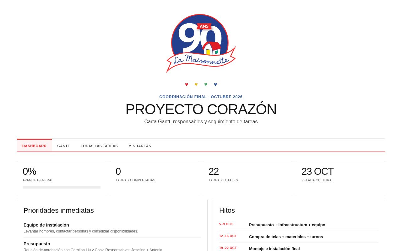 Preview of Gantt Corazon