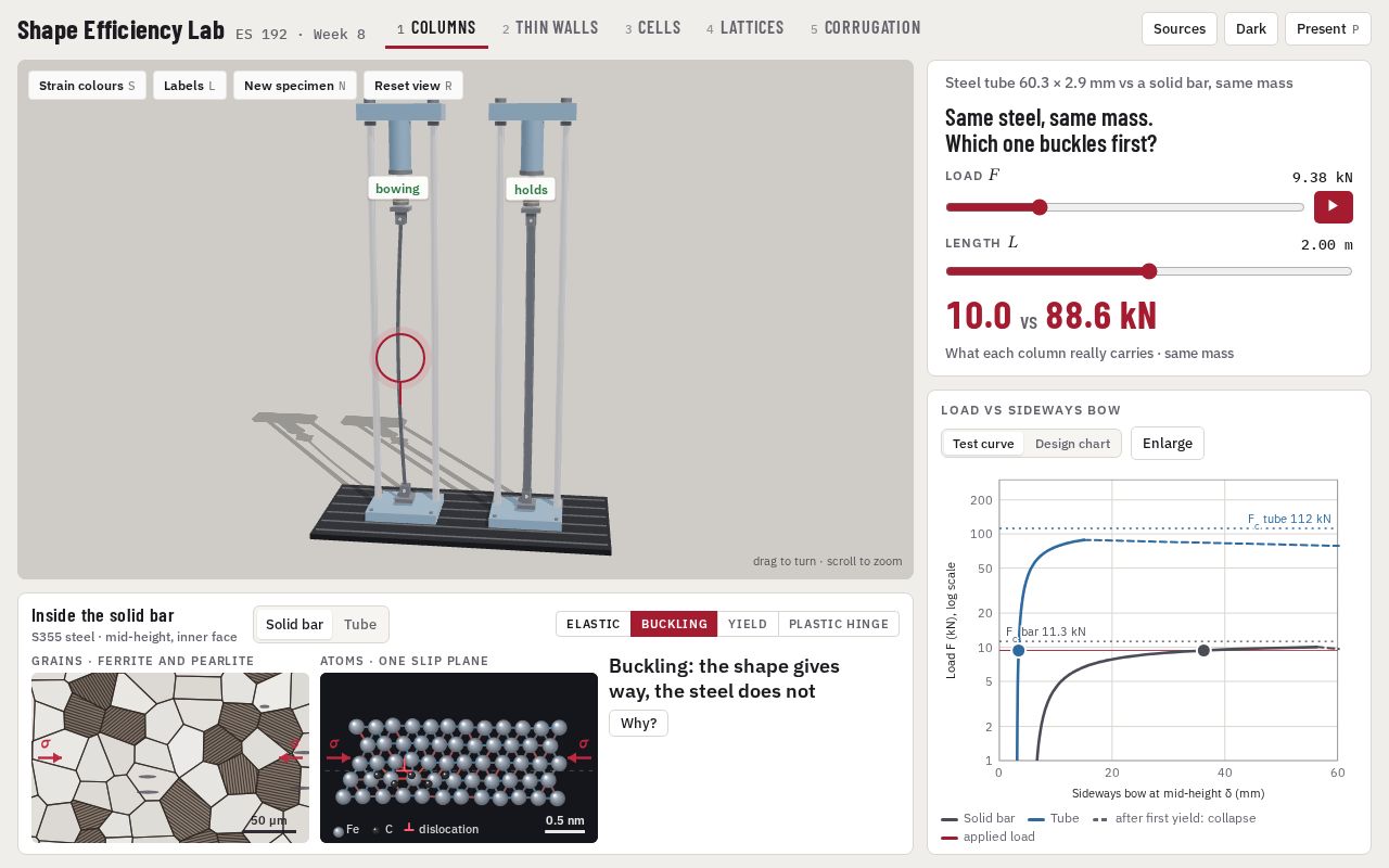 Preview of Es192 Shape Lab