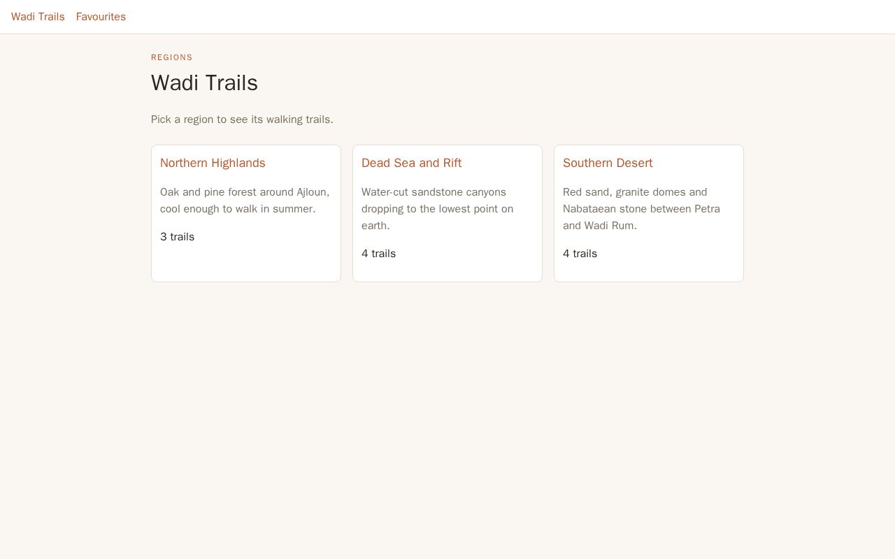 Preview of Wadi Trails