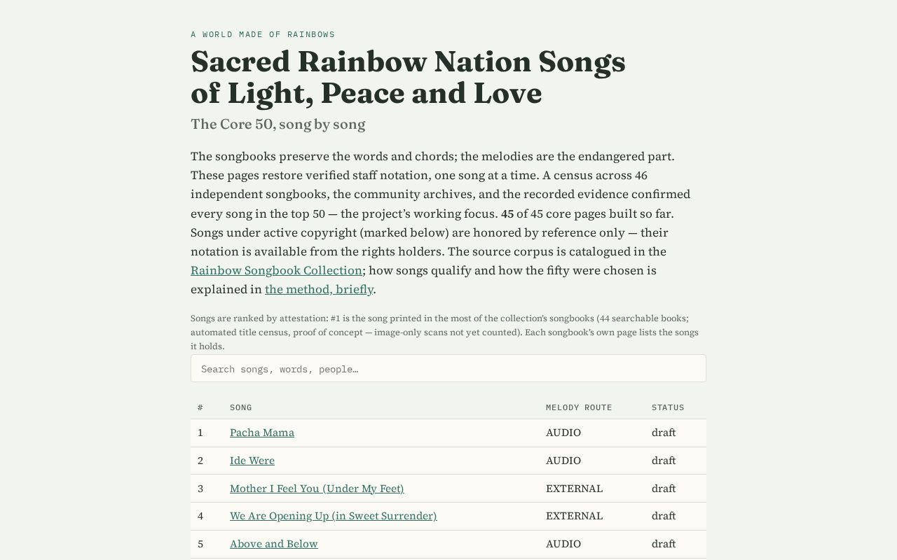 Preview of Songsite