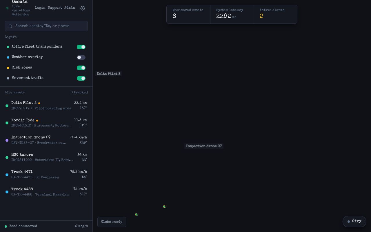 Preview of Geoxis