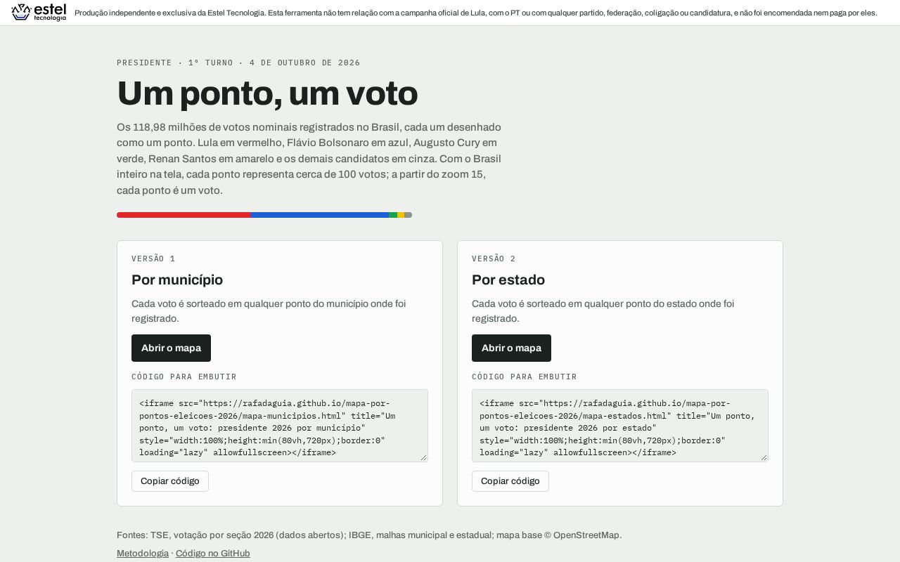Preview of Um Ponto, Um Voto