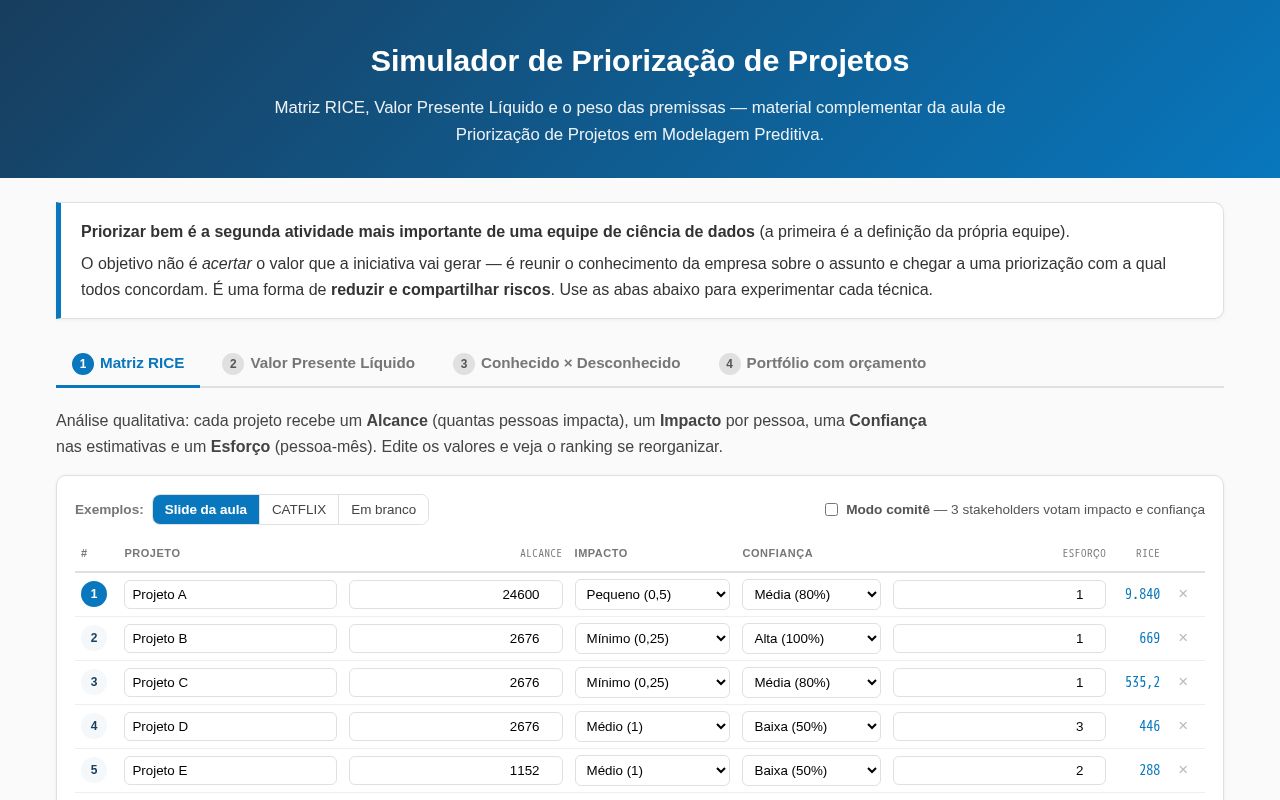 Preview of Priorizacao Playground