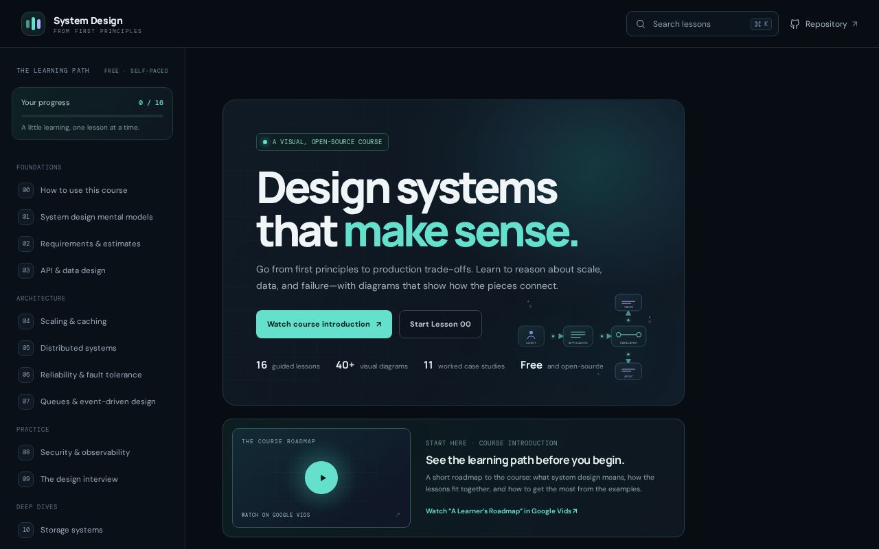 Preview of System Design