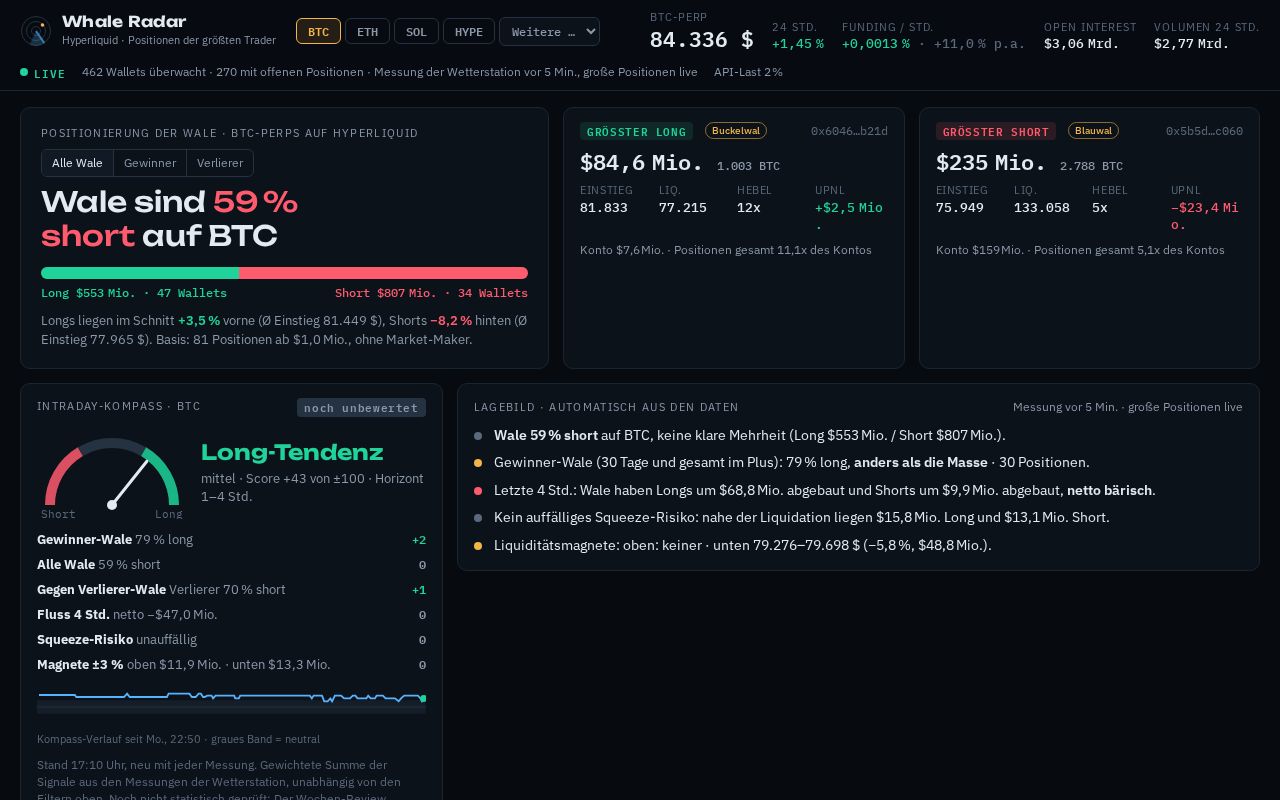 Preview of Whale Radar