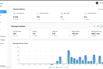 Preview of Customer Connect