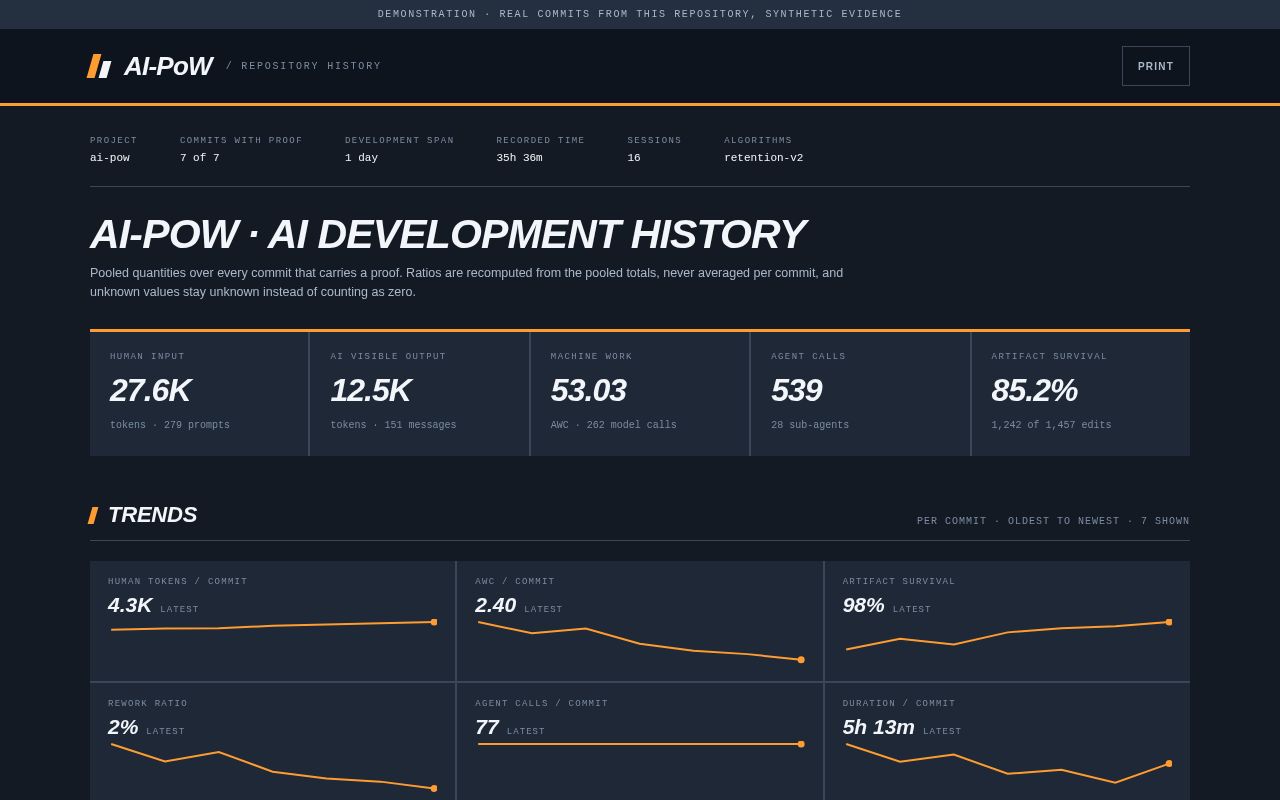 Preview of Ai Pow