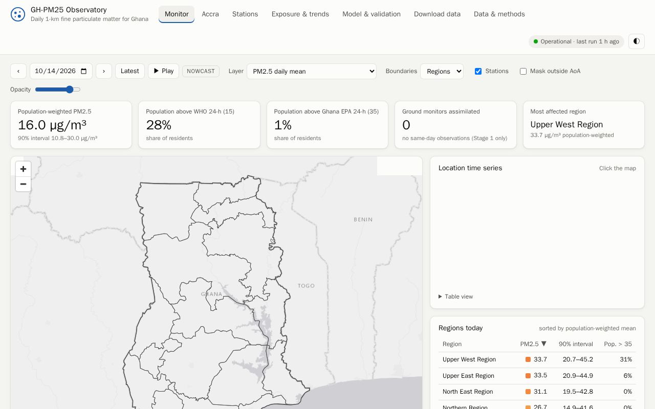 Preview of Ghana Pm25