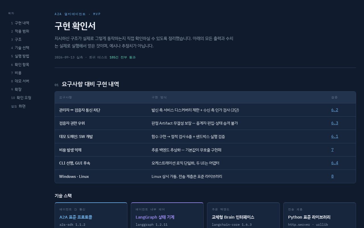 Preview of A2A 구현 확인서