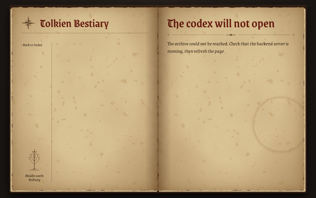 Preview of Middle Earth Bestiary