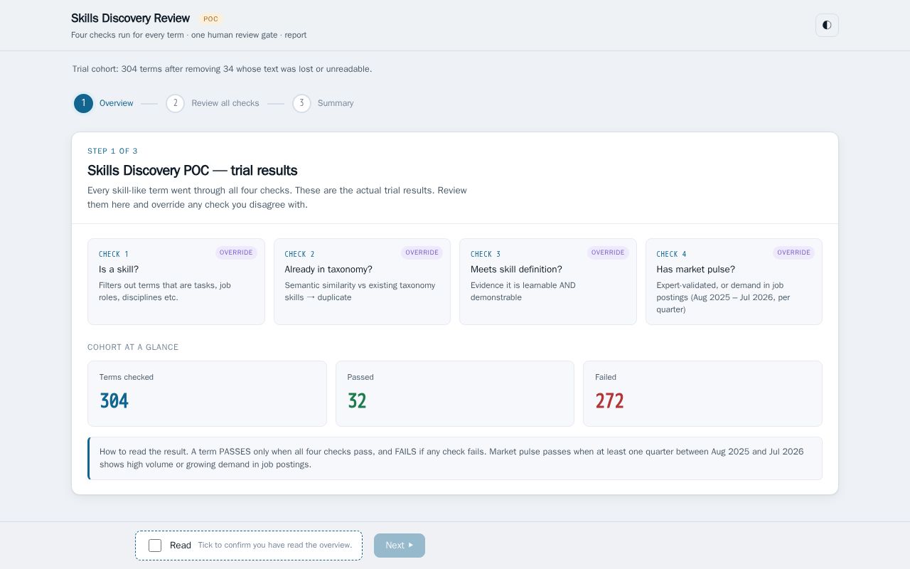 Preview of Skills Discovery Poc Ui