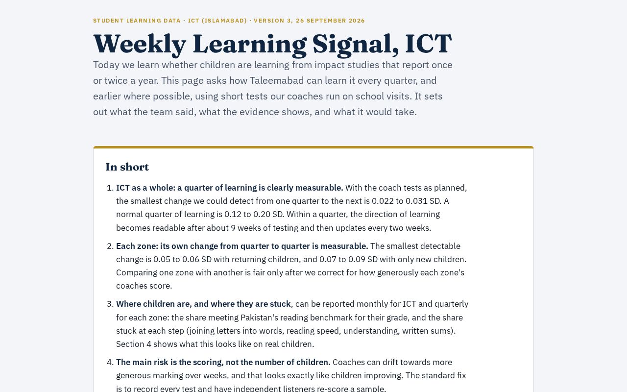 Preview of Ict Learning Signal