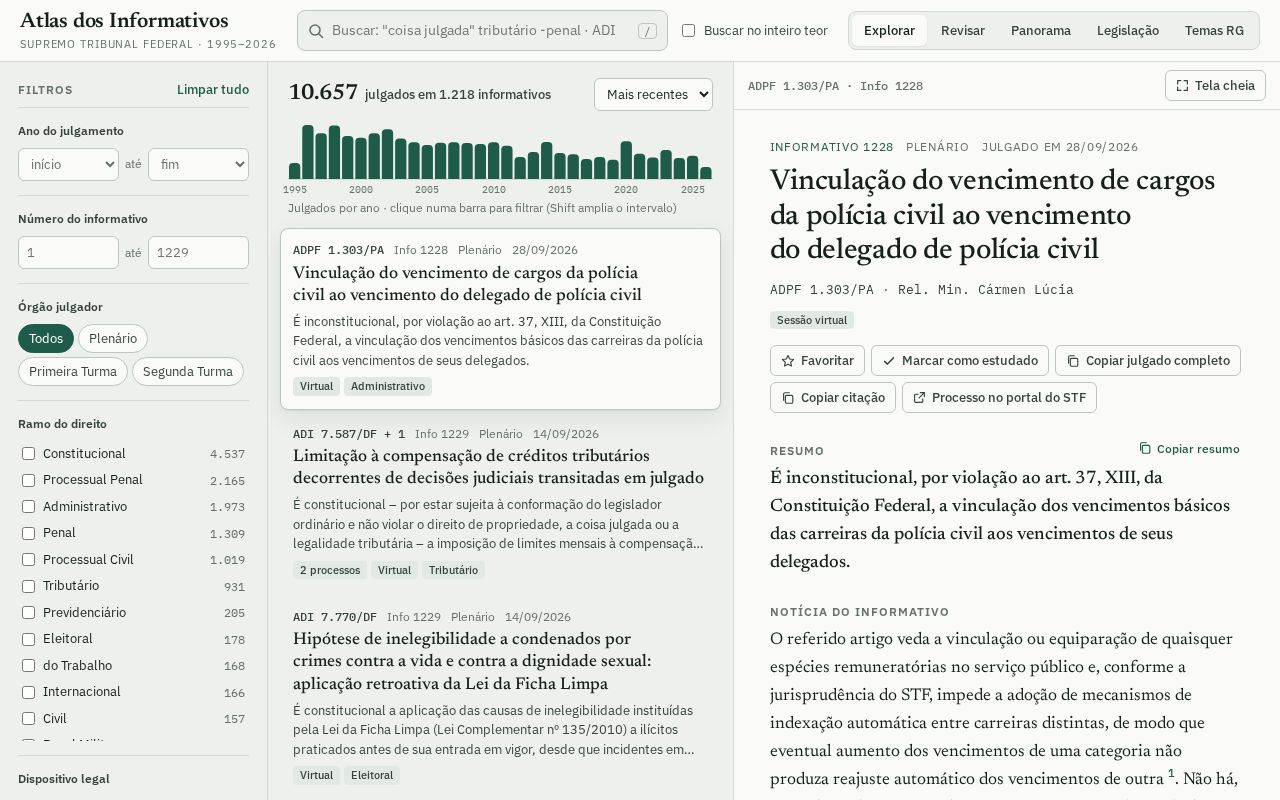 Preview of Atlas Informativos Stf