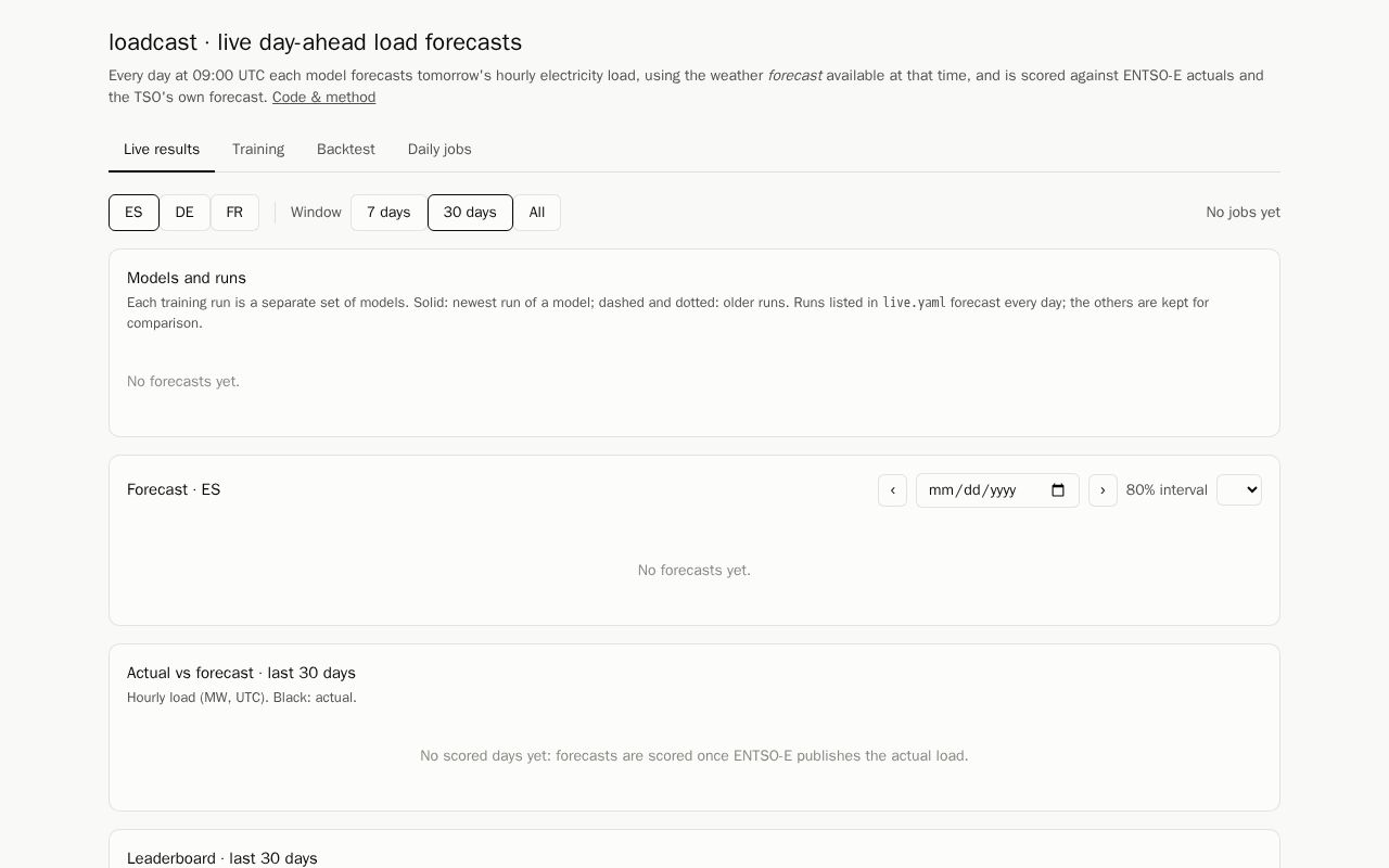 Preview of Loadcast
