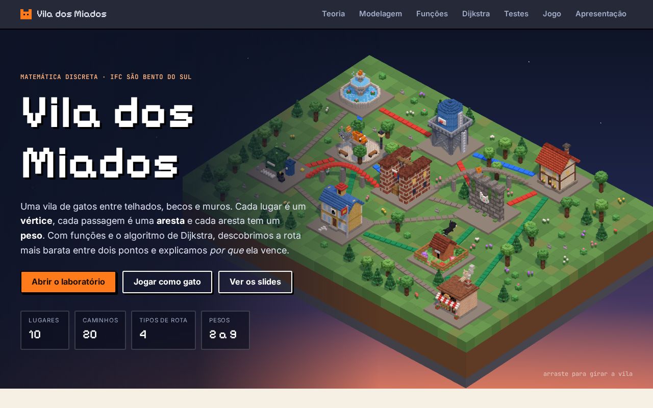 Preview of Vila Dos Miados