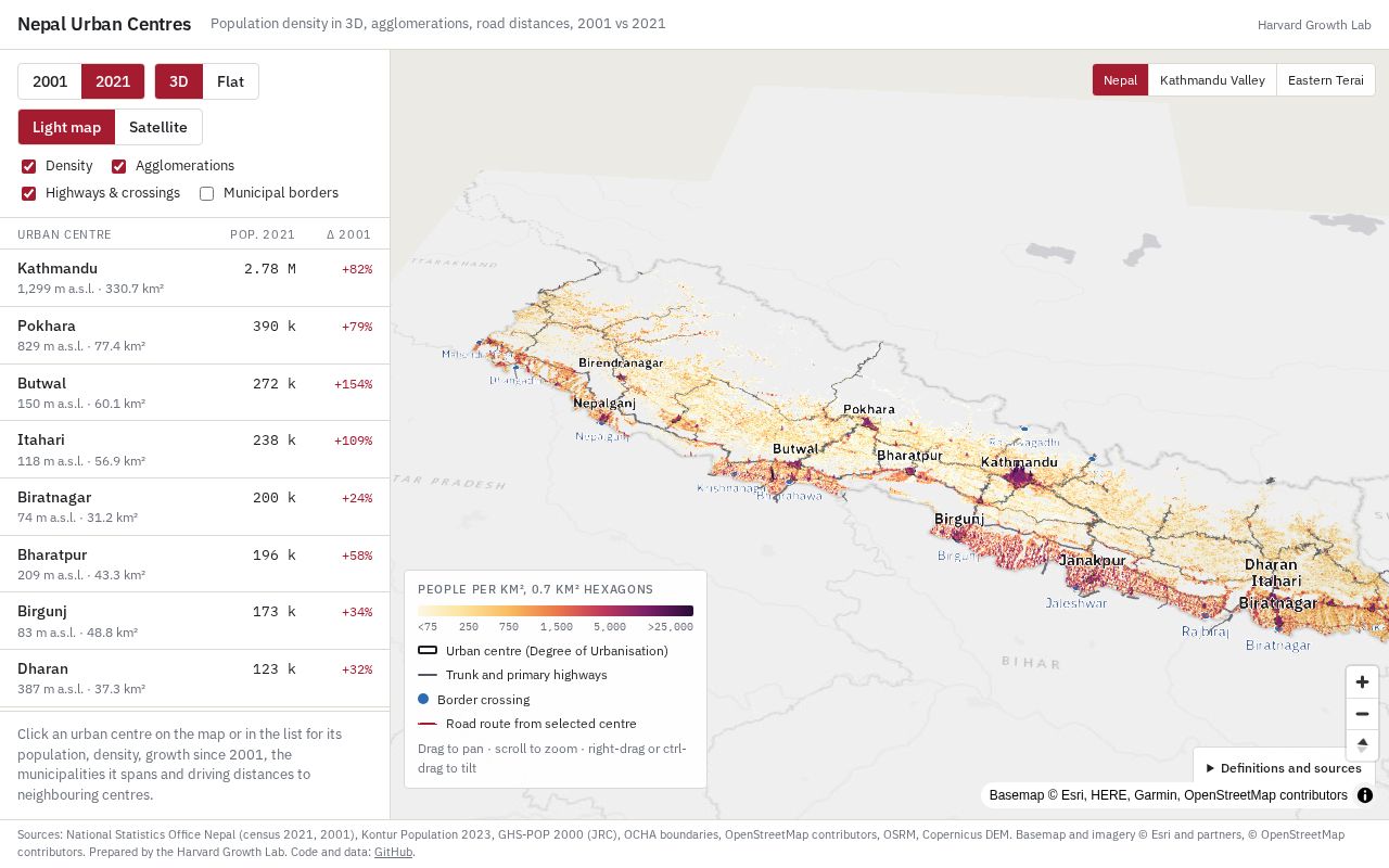 Preview of Nepal Urban Map