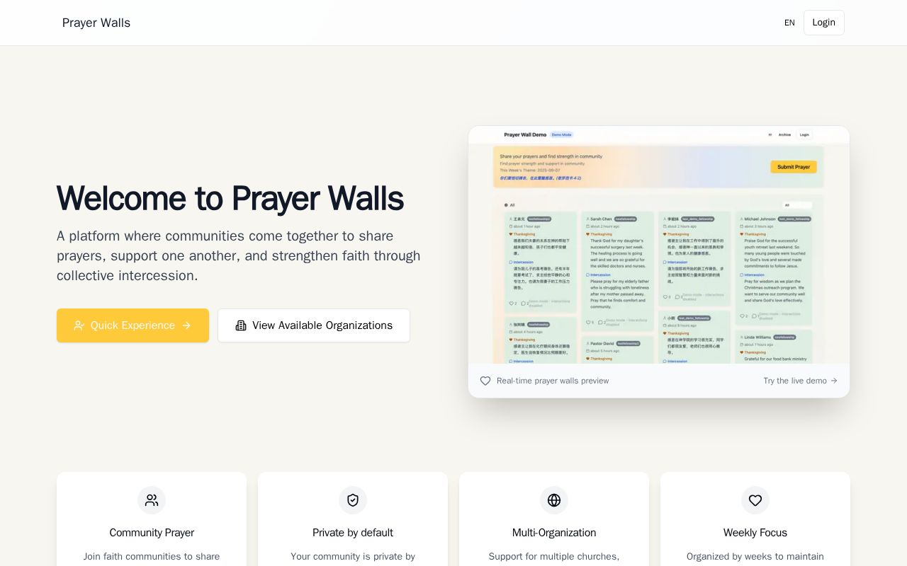 Preview of Prayer Walls
