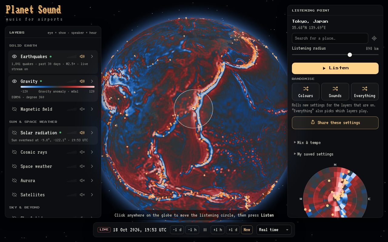 Preview of Planet Sound Globe