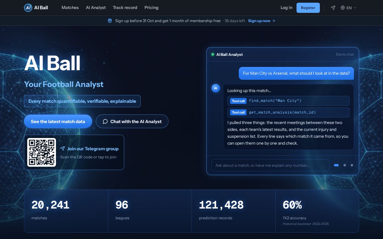 Preview of Aiball Football Data