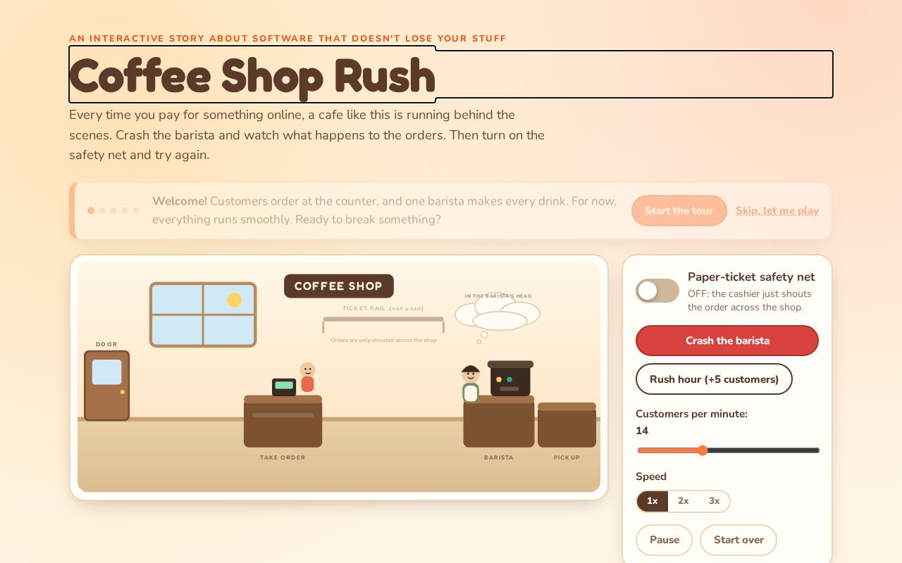 Preview of Coffee Shop Rush