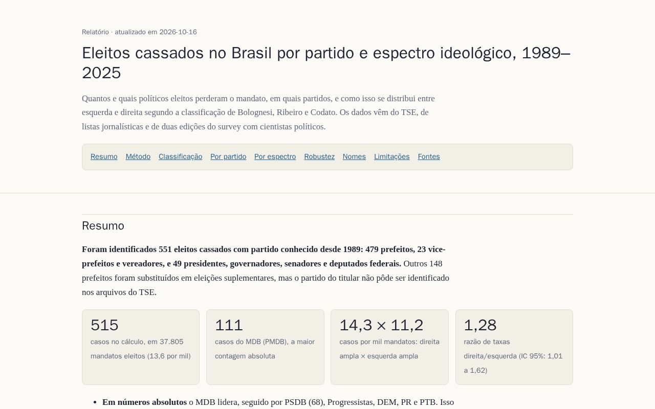 Preview of Cassacoes Tse