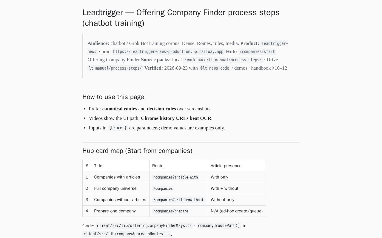 Preview of Leadtrigger