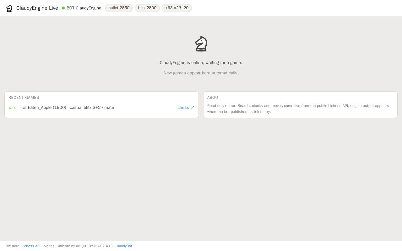Preview of ClaudyBot