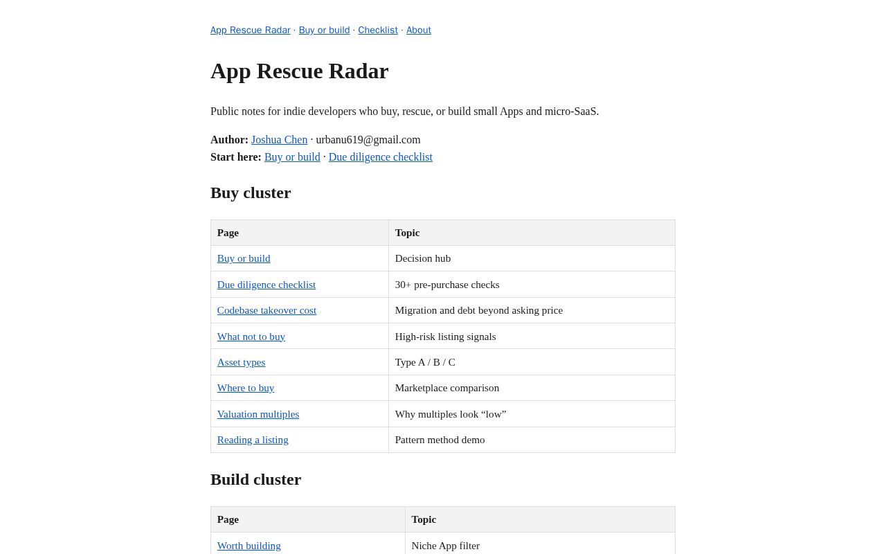 Preview of App Rescue Radar