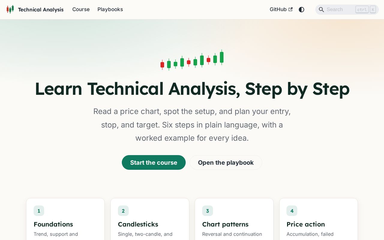 Preview of Stock Market Course