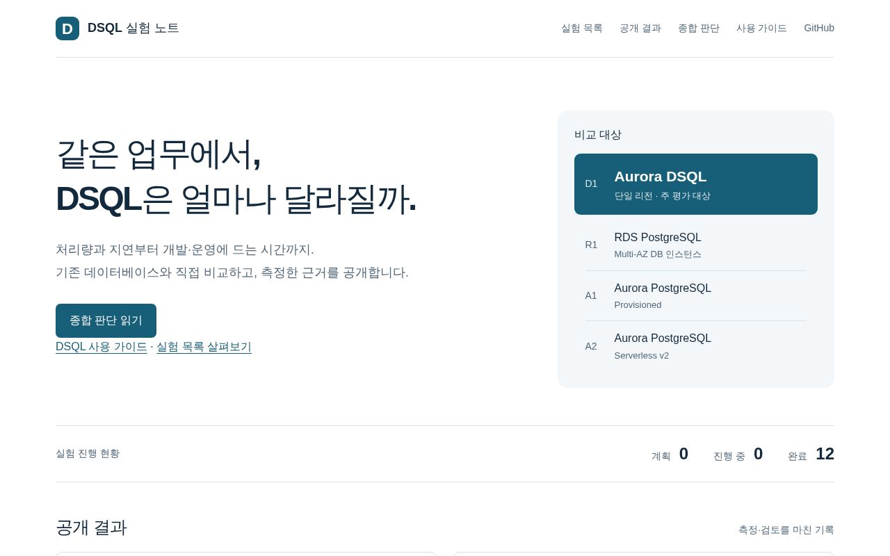 Preview of Dsql Experiments