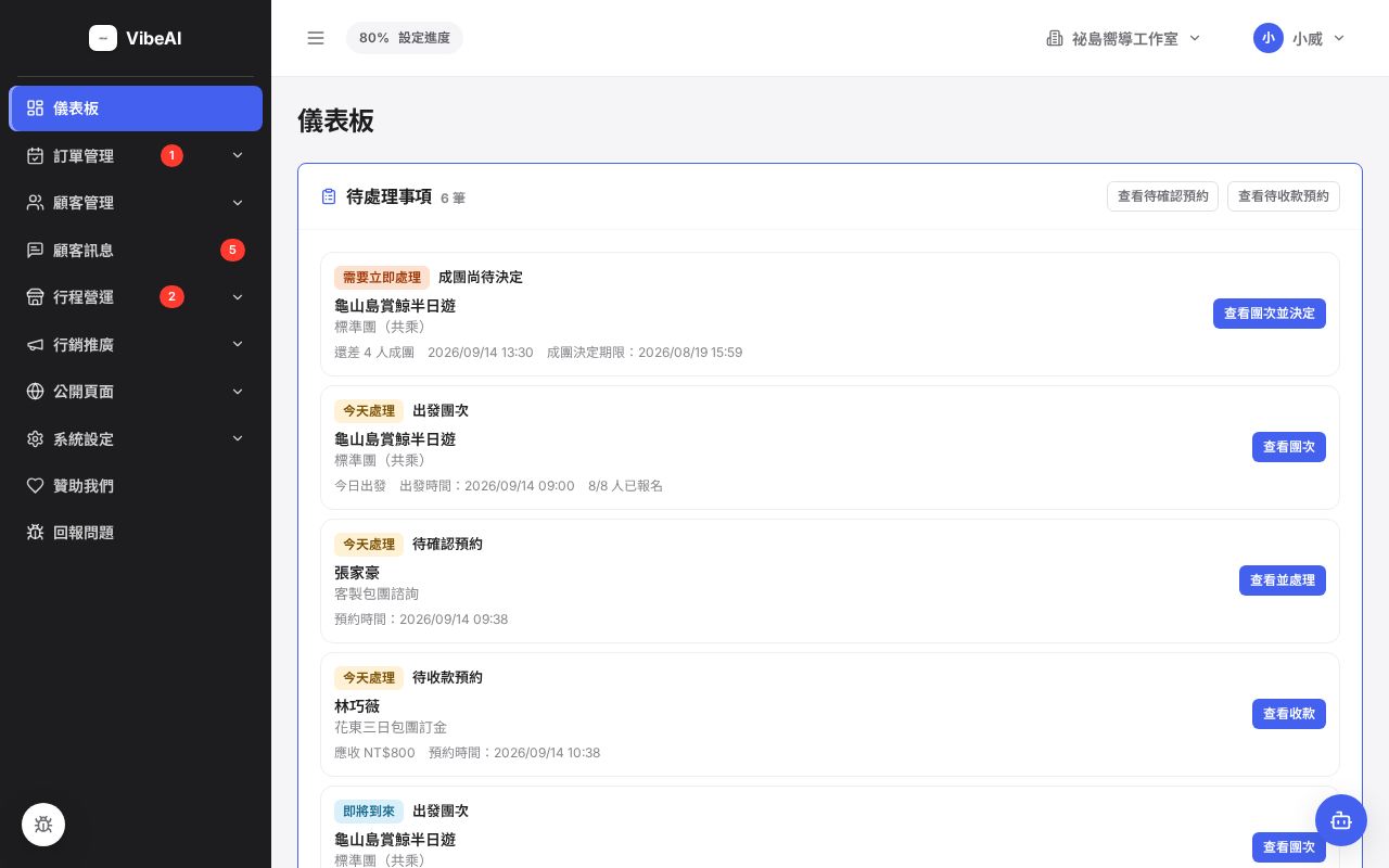 Preview of Vibeaico Admin Rebuild
