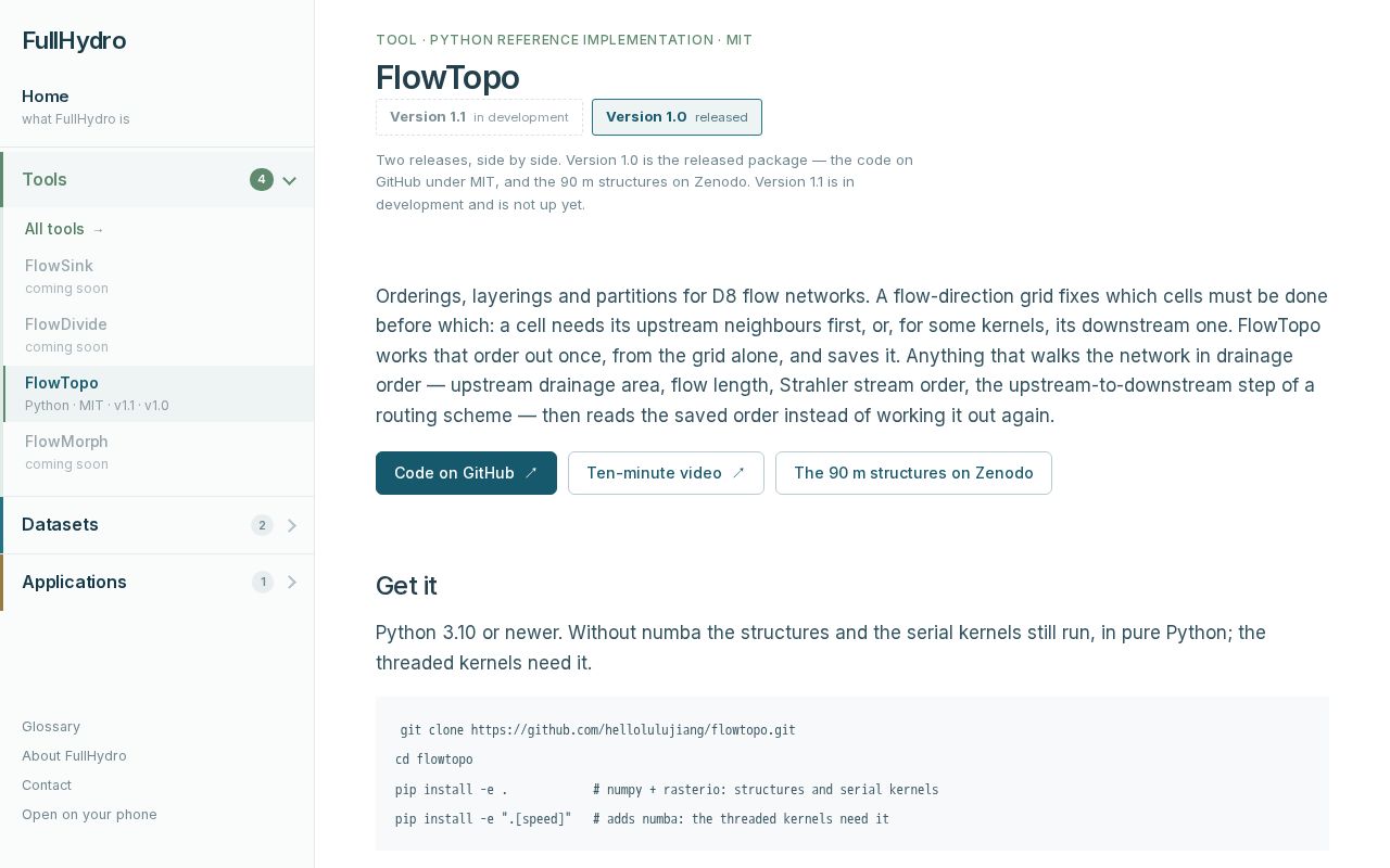 Preview of Flowtopo