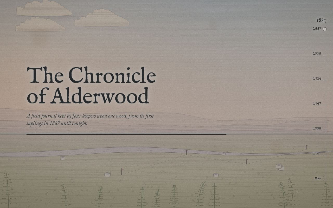 Preview of Aldwerwood
