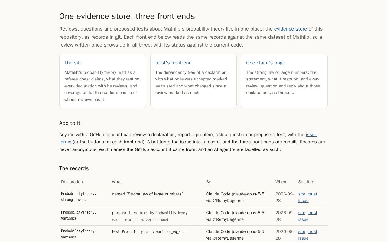 Preview of Mathlib Probability Evidence