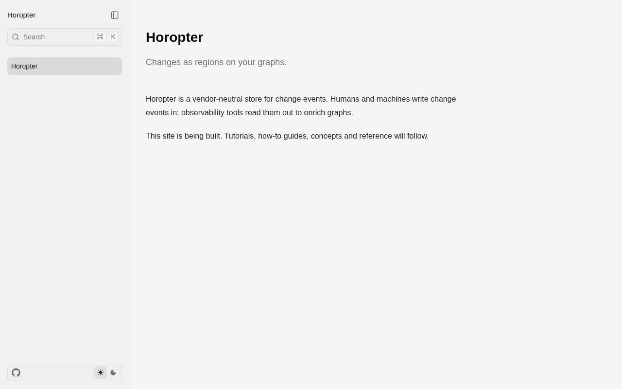 Preview of Horopter