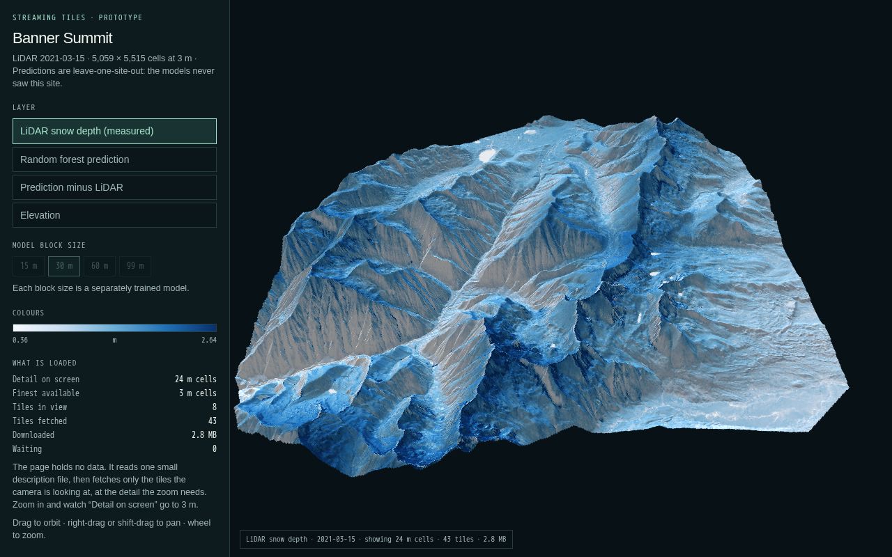 Preview of Snowex Tiles Prototype