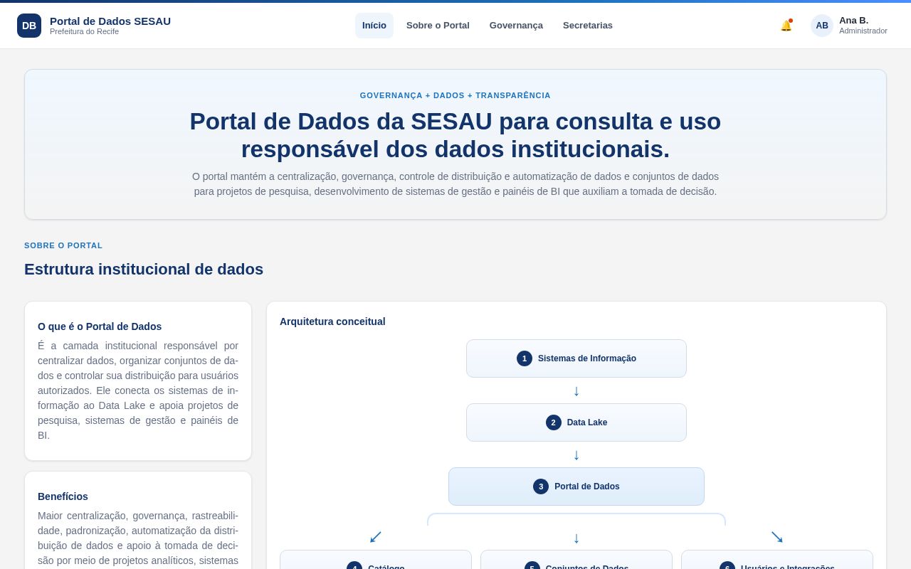 Preview of Portaldedados