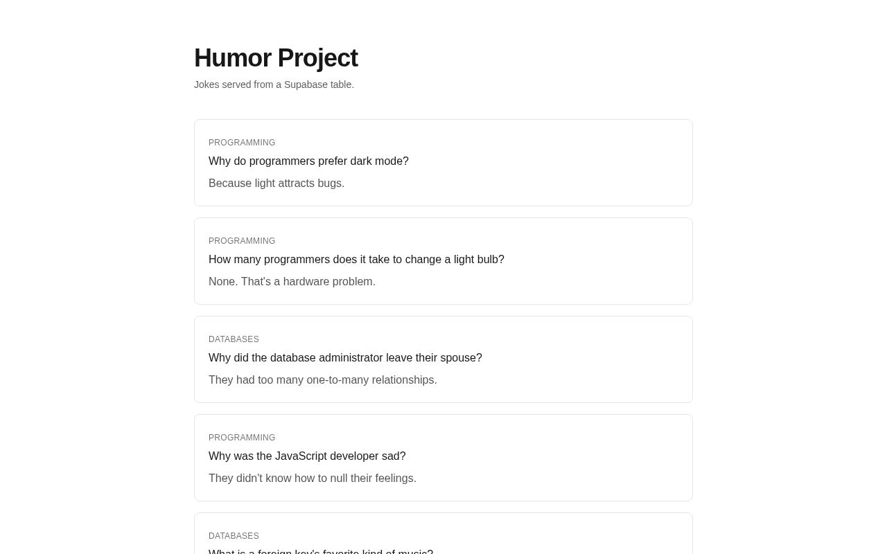 Preview of Humor Project