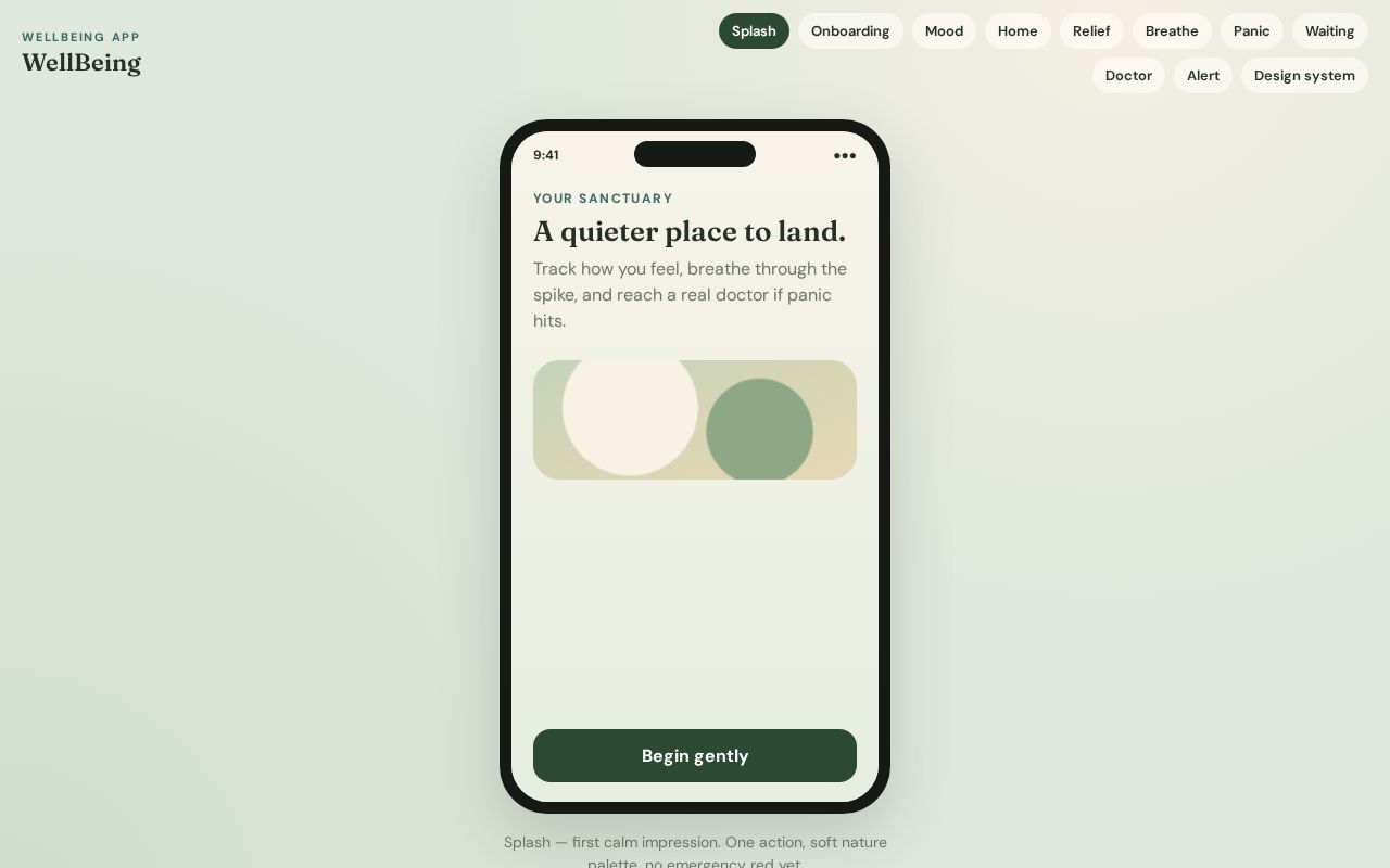 Preview of Well Being Ui