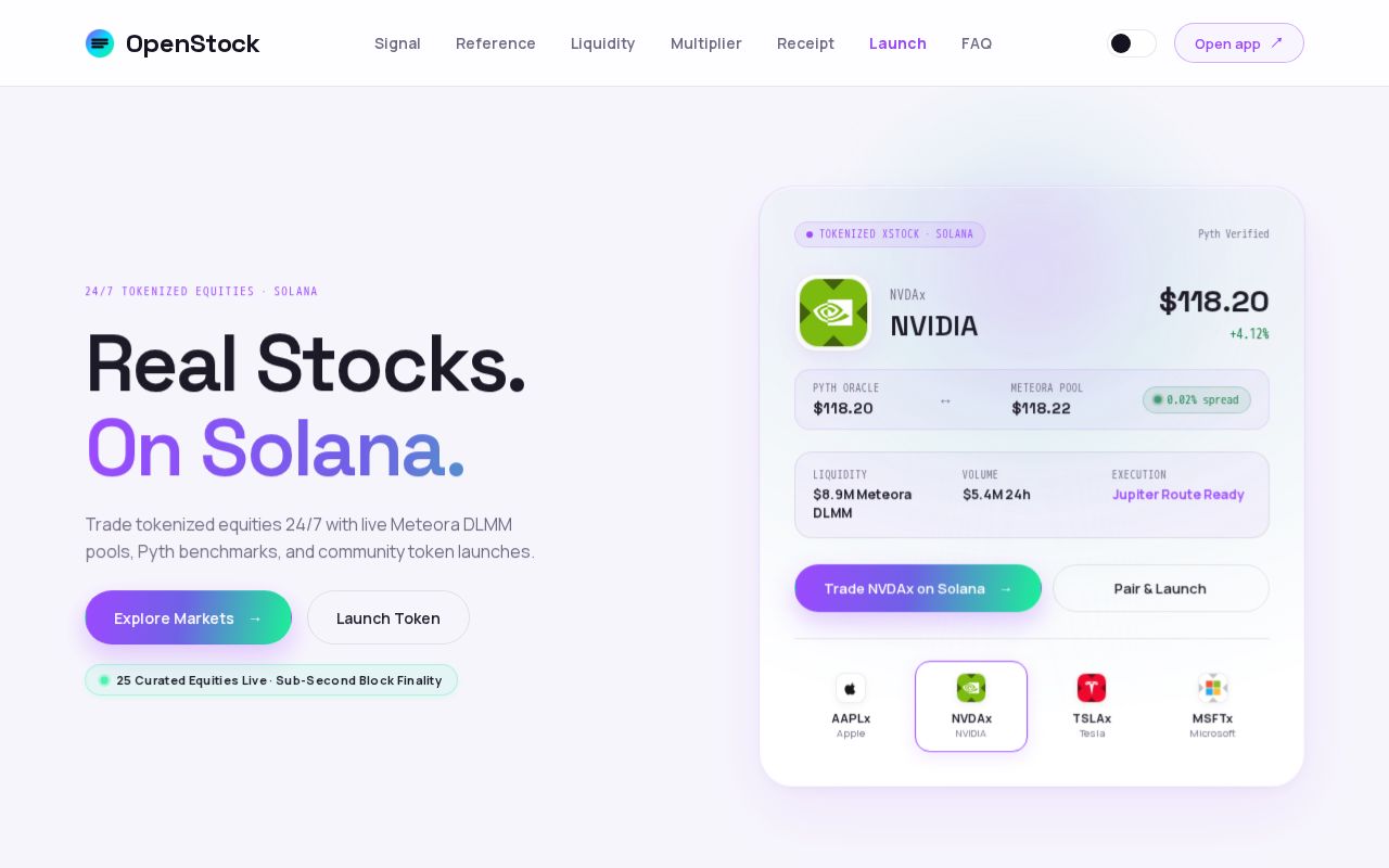 Preview of Openstock