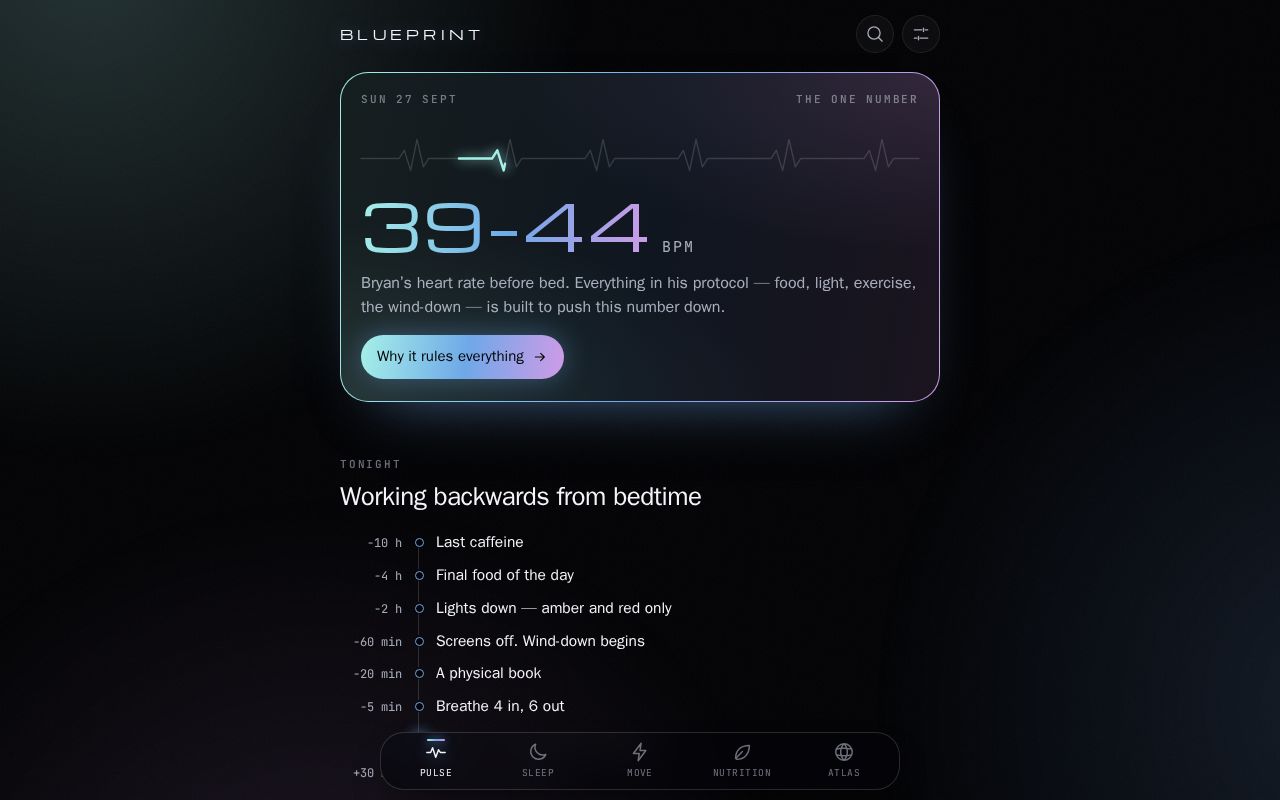 Preview of Blueprint