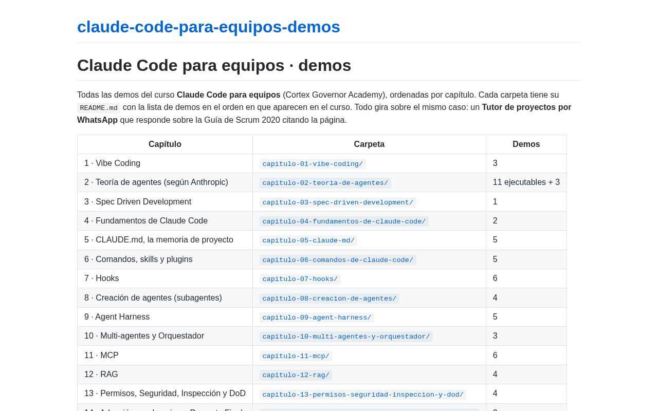 Preview of Claude Code Para Equipos Demos