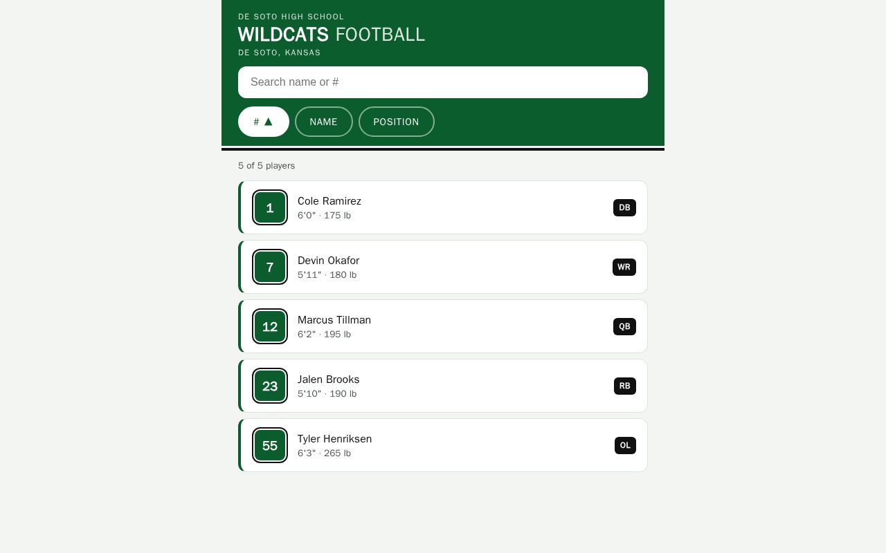 Preview of De Soto Wildcats Football Roster